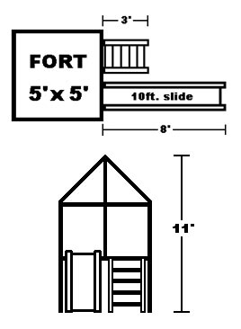 Discovery Fort Dimensions