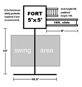 Discovery Fort Swing Set Dimensions