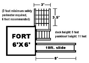 Eclipse Fort Dimensions