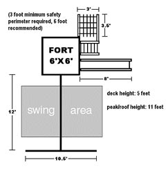 Eclipse Fort with Swing Set Dimensions