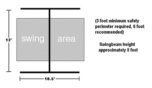 Free Standing Swing Beam Dimensions