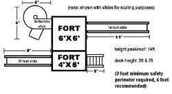 Frontier Fort Dimensions