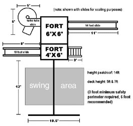 Frontier Fort Swing Set Dimensions