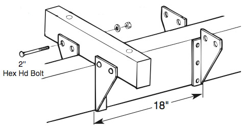 Mega Rider Glider Swing Mounting